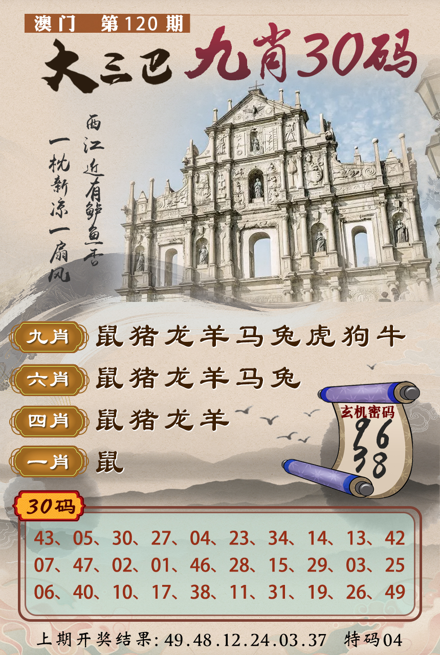 澳門大三巴神秘數(shù)字