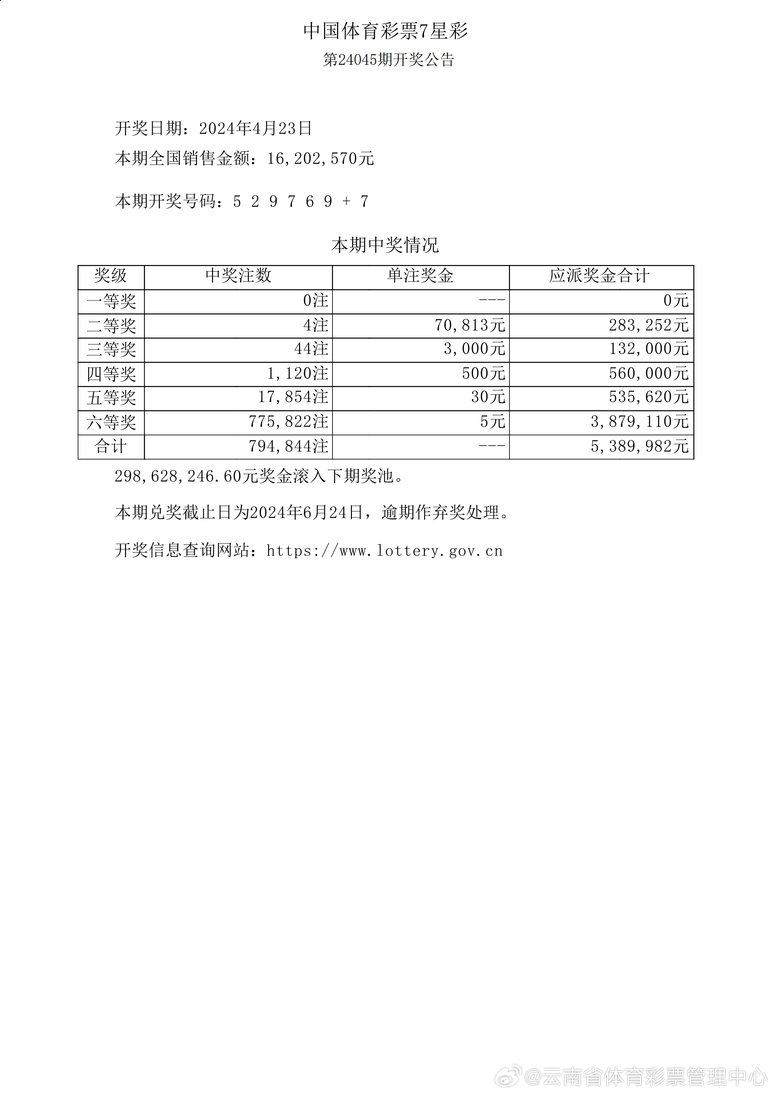 揭秘新奧天天開(kāi)獎(jiǎng)記錄，探尋未來(lái)的幸運(yùn)之門(mén)（2025新奧展望），揭秘新奧天天開(kāi)獎(jiǎng)記錄，探尋未來(lái)幸運(yùn)之門(mén)，展望2025新奧彩票趨勢(shì)
