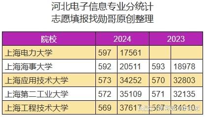 揭秘2025天天開好彩大獎(jiǎng)背后的秘密，揭秘2025天天開好彩大獎(jiǎng)背后的神秘面紗