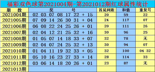 白小姐一碼期期開獎結(jié)果，神秘與真相的探尋，白小姐一碼期期開獎結(jié)果揭秘，探尋神秘與真相之路