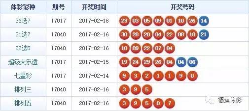 第132頁(yè)