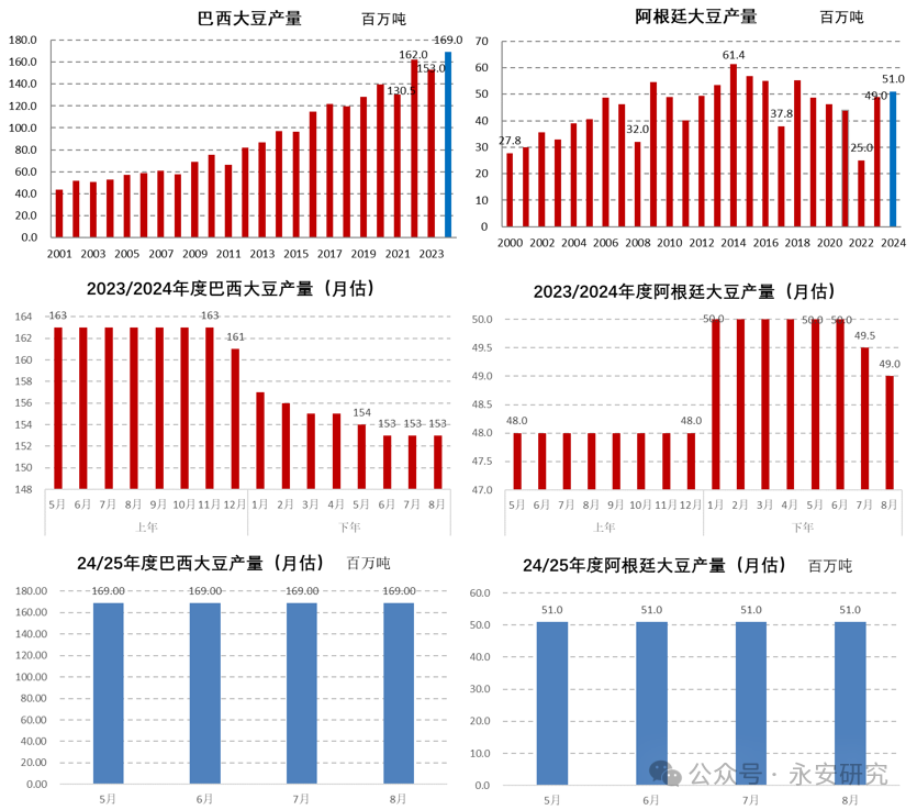 探索未來，揭秘新奧歷史開獎結(jié)果及影響展望至2025年，揭秘新奧歷史開獎結(jié)果及未來展望，影響至2025年，探索未來之路