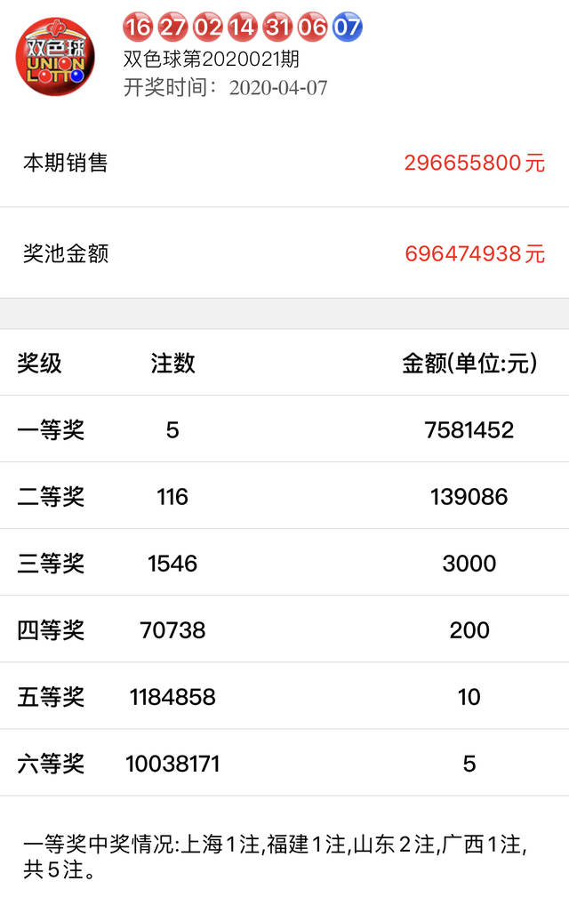 白小姐一碼期期開獎結(jié)果，探索彩票背后的神秘與魅力，彩票背后的神秘與魅力，白小姐一碼期期開獎結(jié)果探索