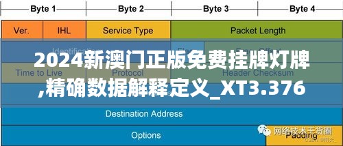 探索澳門未來之光，2025新澳門正版免費(fèi)掛牌燈牌，澳門未來之光揭秘，2025新正版免費(fèi)掛牌燈牌探索
