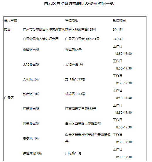 新澳門2005歷史開獎記錄查詢表，探索與解析，澳門歷史開獎記錄查詢表（2005年），探索與解析