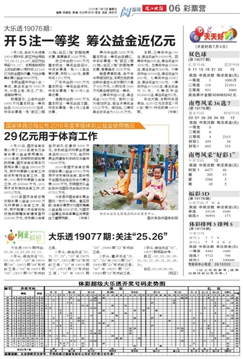 2025天天開好彩大全正版，探索幸運(yùn)之門，探索幸運(yùn)之門，2025天天開好彩正版指南