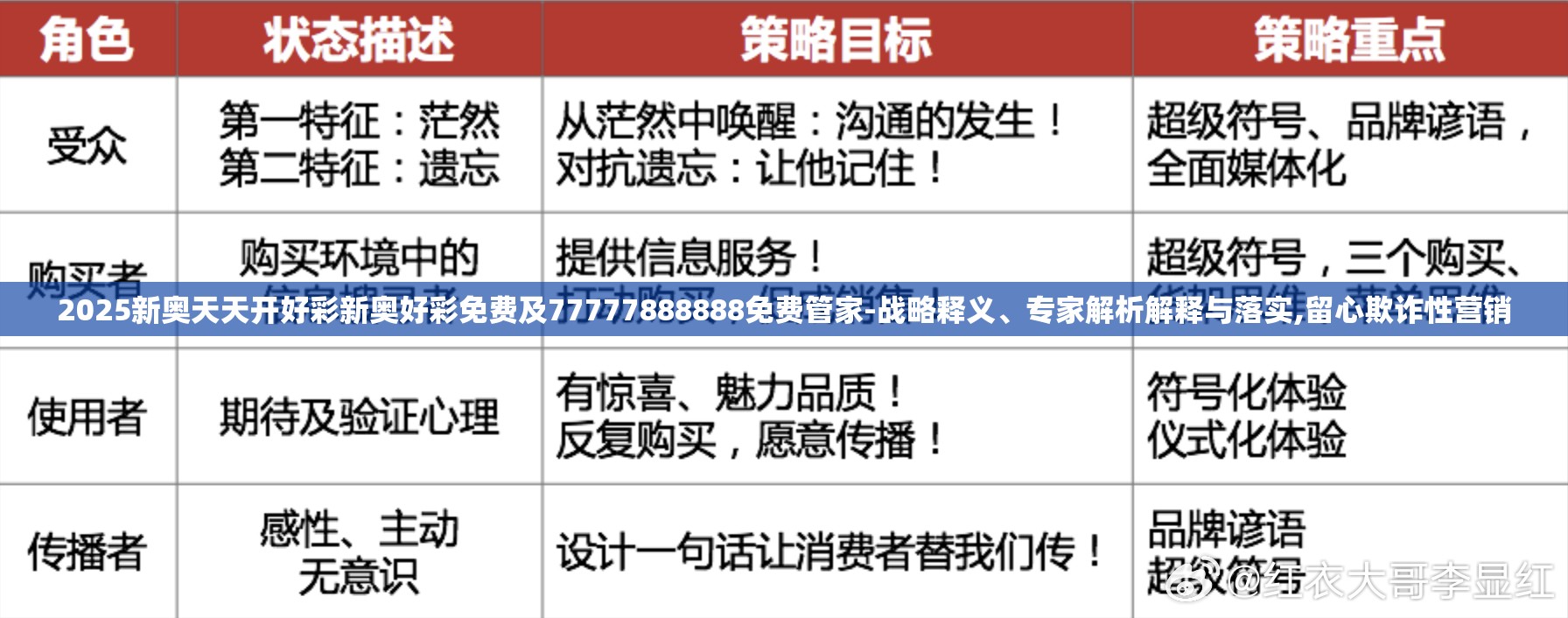 解析新奧天天開好彩收益說明，走向未來的財(cái)富之路（2025展望），走向未來的財(cái)富之路，新奧天天開好彩收益解析與2025展望