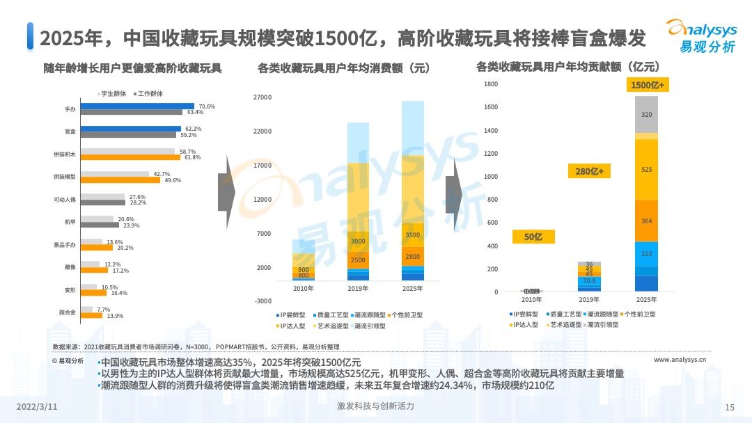探索未來(lái)之路，2025年新奧正版資料展望，探索未來(lái)之路，2025新奧正版資料展望