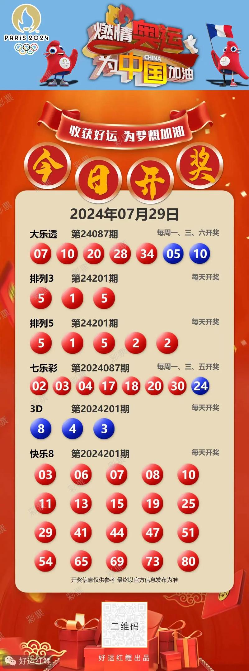 揭秘2025天天開好彩大獎(jiǎng)背后的秘密，揭秘2025天天開好彩大獎(jiǎng)背后的神秘面紗