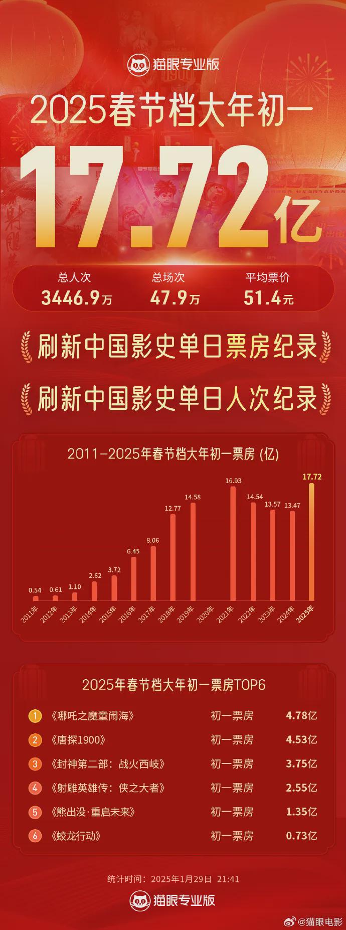 探索港彩歷史，揭秘港彩開(kāi)獎(jiǎng)記錄中的奧秘與變遷，港彩歷史揭秘，開(kāi)獎(jiǎng)記錄中的奧秘與變遷探索