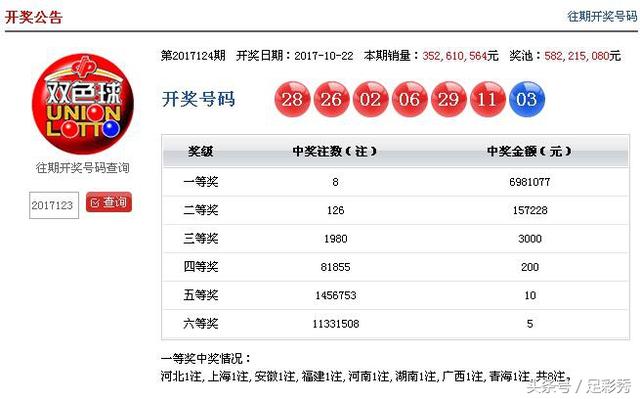 新奧彩今晚開(kāi)獎(jiǎng)結(jié)果查詢表第34期詳細(xì)分析，新奧彩第34期開(kāi)獎(jiǎng)結(jié)果詳細(xì)分析與查詢表揭秘