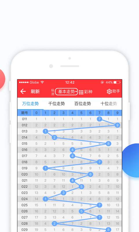 管家婆白小姐四肖精選期期準(zhǔn)——揭秘精準(zhǔn)預(yù)測的神秘面紗，揭秘精準(zhǔn)預(yù)測四肖的秘密，管家婆白小姐的期期精選策略