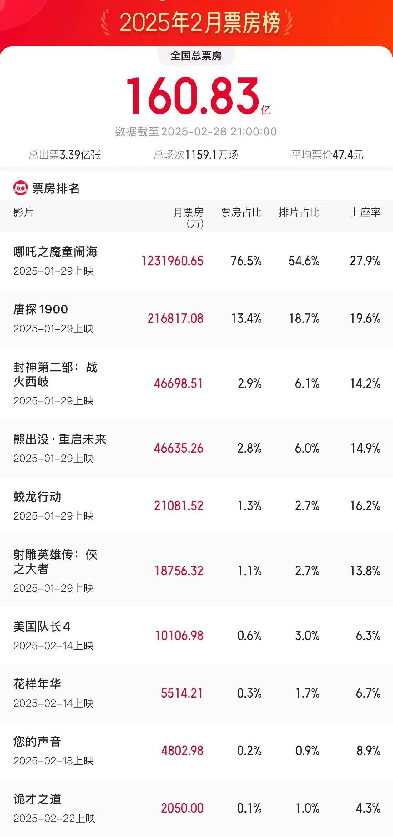 探索2025年港彩開獎歷史記錄，回顧與前瞻，回顧與前瞻，港彩開獎歷史記錄2025年展望