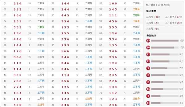 香港與澳門開(kāi)獎(jiǎng)號(hào)碼結(jié)果，解讀與探討，香港與澳門彩票開(kāi)獎(jiǎng)號(hào)碼解讀與探討