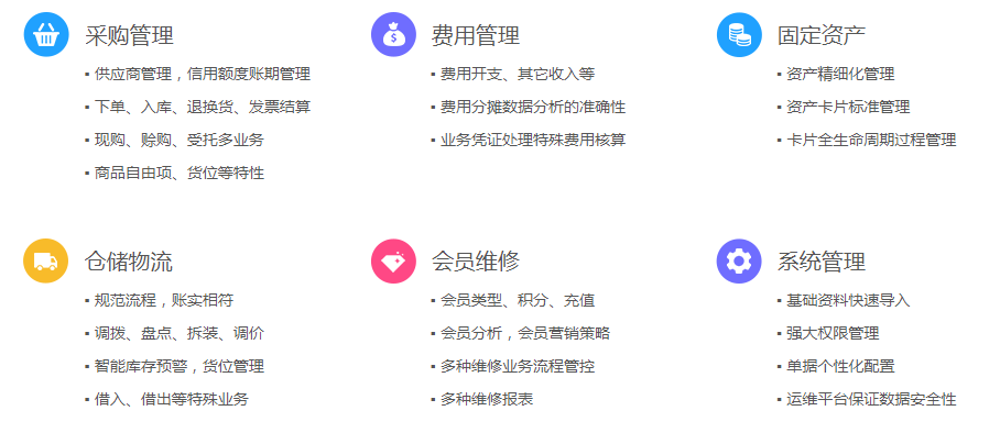 管家婆正版內(nèi)部精選大全，深度解析與使用指南，管家婆正版軟件深度解析與使用指南大全