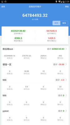 探索7777788888管家婆免費(fèi)服務(wù)，全面解讀與深度體驗(yàn)，深度解讀與體驗(yàn)，7777788888管家婆免費(fèi)服務(wù)探索