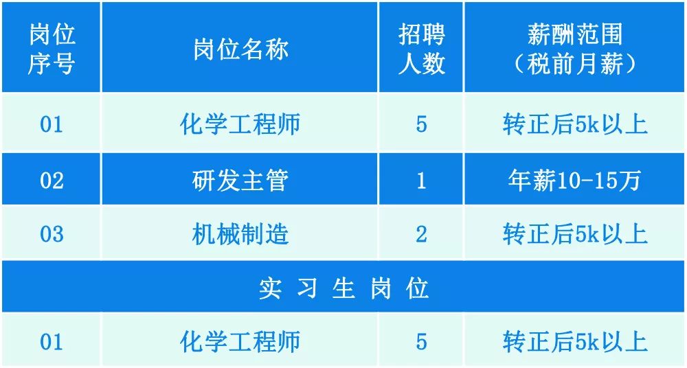 新澳期期期，探索未來(lái)的機(jī)遇與挑戰(zhàn)，新澳期期期，未來(lái)機(jī)遇與挑戰(zhàn)的探索