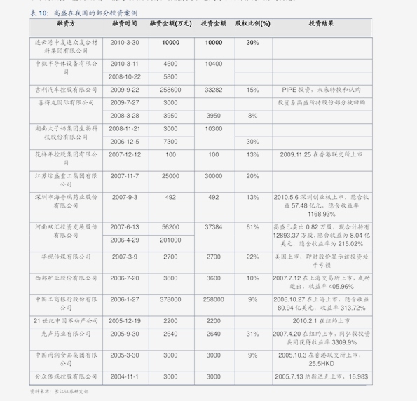 新澳門2005年歷史開(kāi)獎(jiǎng)記錄查詢表，回顧與探索，澳門歷史開(kāi)獎(jiǎng)記錄查詢表（2005年），回顧與探索