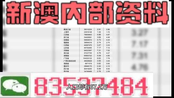 新澳天天開獎(jiǎng)資料大全最新53期，探索彩票世界的奧秘與魅力，彩票世界揭秘，新澳天天開獎(jiǎng)資料大全最新53期探索