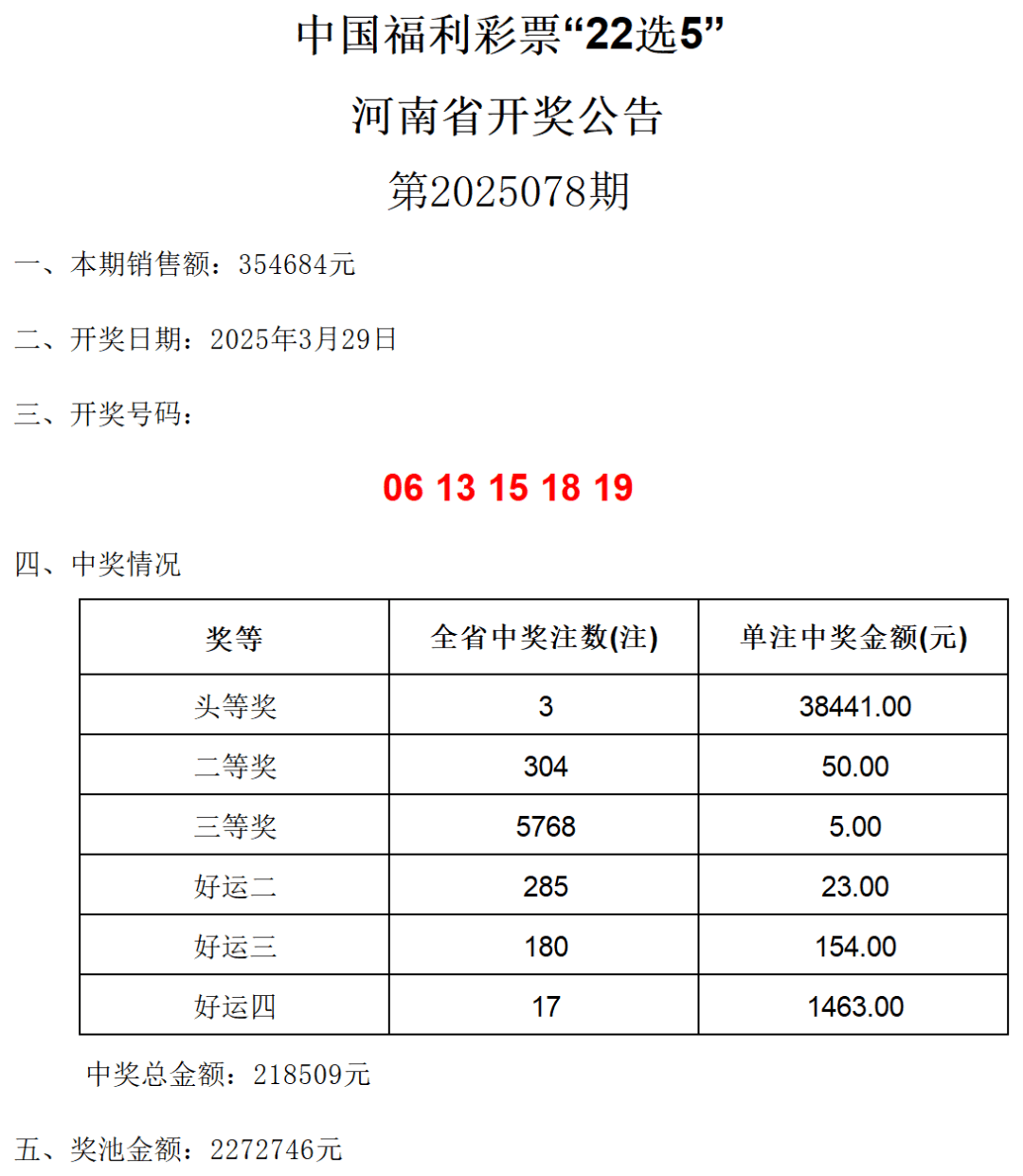 關(guān)于未來彩票市場(chǎng)，2025年全年免費(fèi)資料開獎(jiǎng)結(jié)果展望，未來彩票市場(chǎng)展望，2025年全年免費(fèi)資料開獎(jiǎng)結(jié)果預(yù)測(cè)