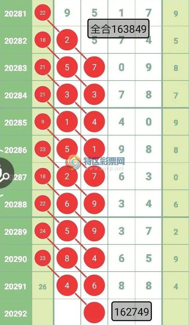 揭秘真相，關(guān)于免費預測四肖的真相與數(shù)字游戲背后的秘密 77777與88888的神秘面紗，揭秘免費預測四肖背后的真相與數(shù)字游戲神秘面紗，77777與88888的秘密揭曉