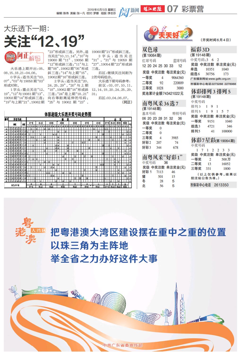 探索未來彩票之路，新澳門天天開好彩與大樂透開獎號碼的奧秘，探索彩票未來之路，新澳門天天好彩與大樂透開獎號碼揭秘