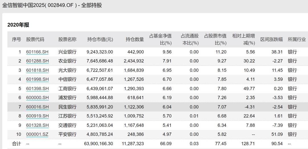2025全年免費資料大全開獎結(jié)果概覽與分析，2025全年免費資料大全開獎結(jié)果概覽與分析，深度解讀與預(yù)測