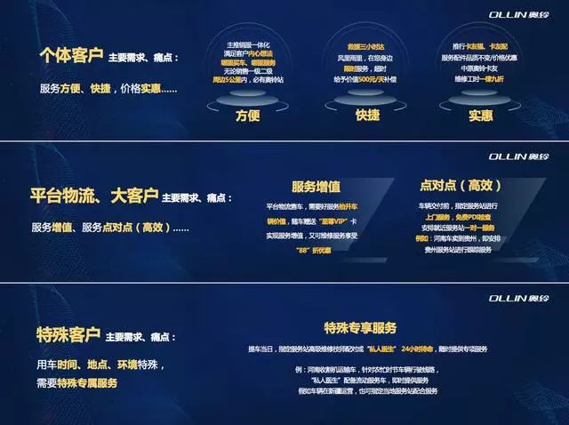 探索精準(zhǔn)之路，新奧下的數(shù)字密碼與未來展望——以數(shù)字組合7777788888為中心，揭秘精準(zhǔn)之路，數(shù)字密碼7777788888背后的新奧未來展望