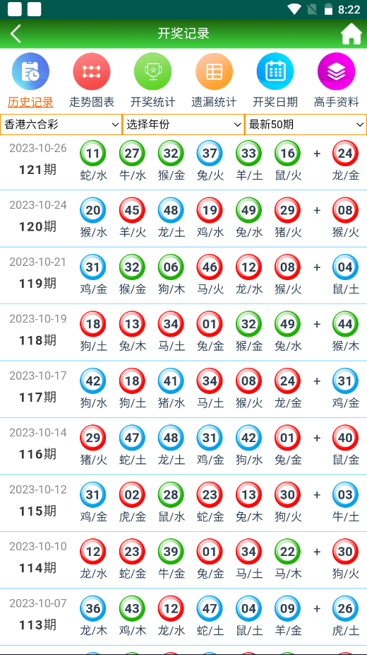 探索未來(lái)幸運(yùn)之門，2025天天開(kāi)好彩大全正版，探索未來(lái)幸運(yùn)之門，2025天天開(kāi)彩正版集錦