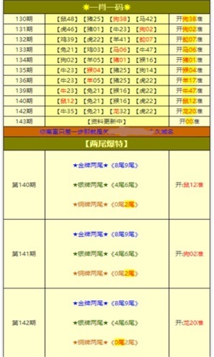新澳天天開獎(jiǎng)資料大全第14期詳解，新澳天天開獎(jiǎng)資料第14期詳解大全