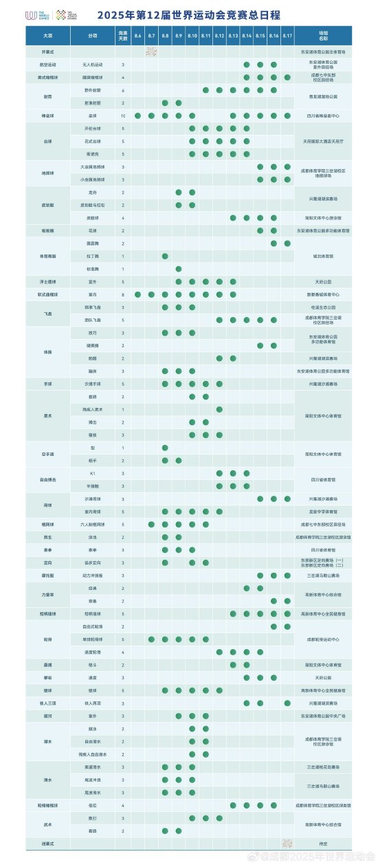 新澳門2025年開獎(jiǎng)記錄，探索與解析，新澳門2025年開獎(jiǎng)記錄深度解析與探索