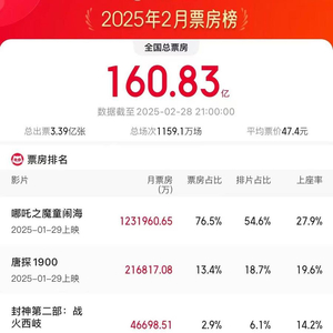 探索港彩開獎(jiǎng)歷史記錄，走向未來的彩票文化之旅（2025年回顧），港彩開獎(jiǎng)歷史回顧與未來彩票文化之旅（2025年展望）