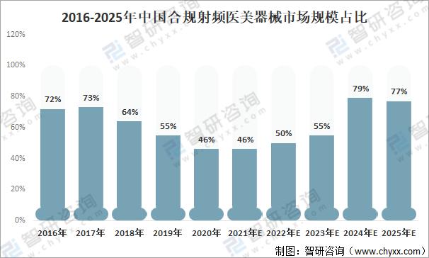 探索未來(lái)，2025天天正版資料免費(fèi)大全的未來(lái)藍(lán)圖，探索未來(lái)藍(lán)圖，2025天天正版資料免費(fèi)大全展望