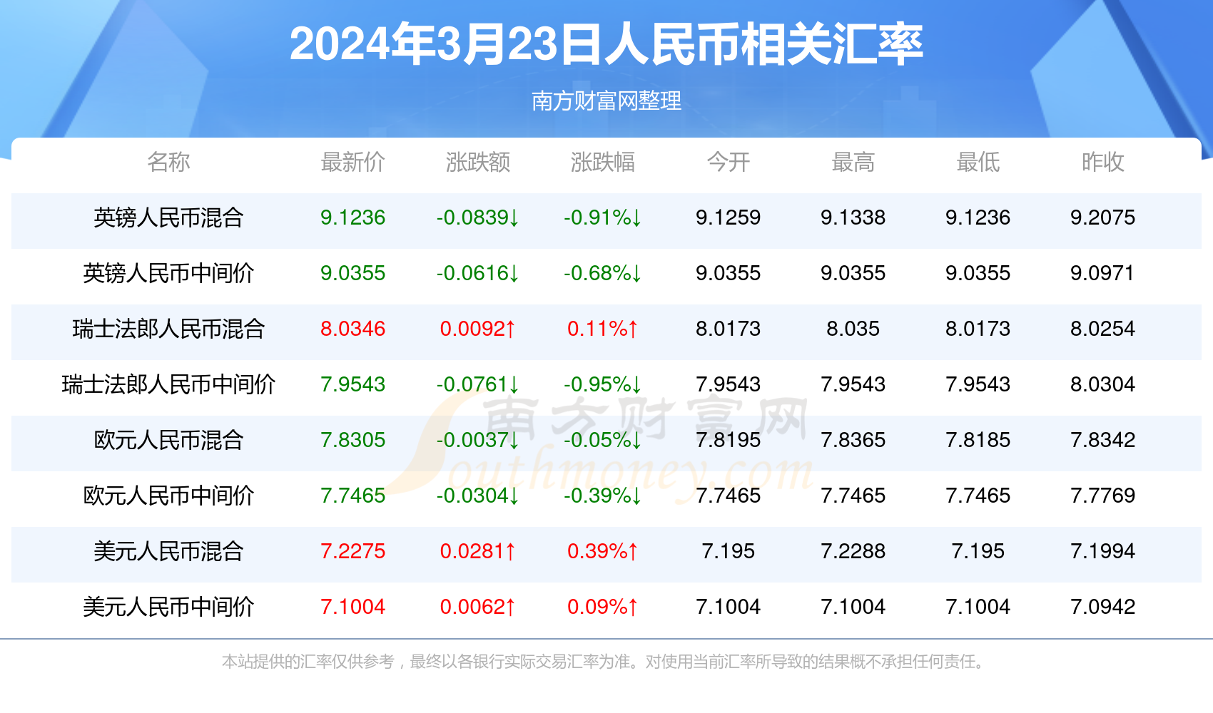 新澳門彩最快開獎記錄，揭秘彩票背后的秘密與魅力，揭秘新澳門彩開獎背后的秘密與魅力，最快開獎記錄全解析