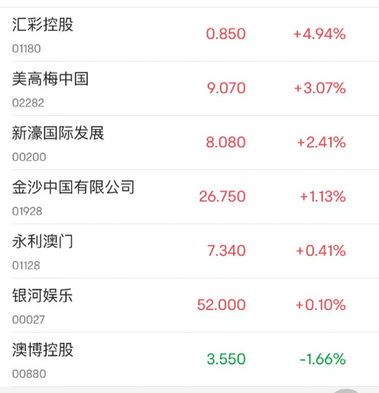 新澳門彩最快開獎記錄，探索與解析，澳門新彩開獎記錄解析與探索
