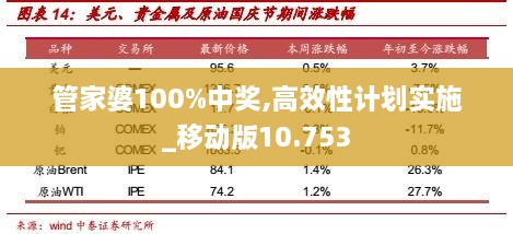 管家與100管家婆的中獎概率探究，管家與管家婆的中獎概率深度解析