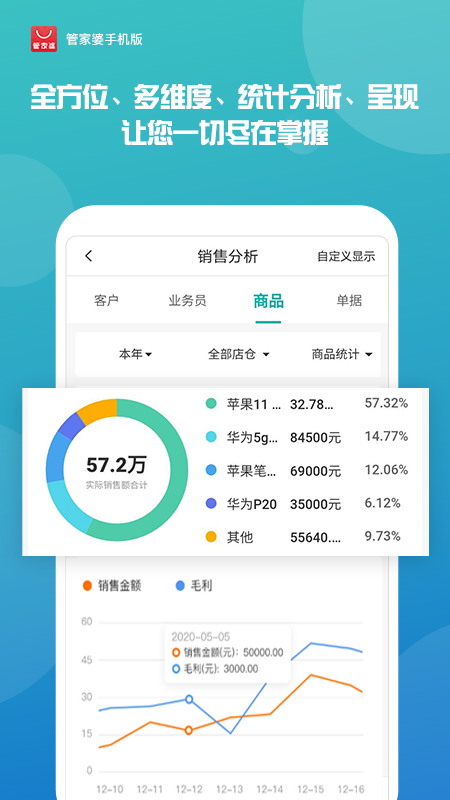 揭秘管家婆一肖一碼王中王背后的秘密，揭秘管家婆一肖一碼王中王背后的秘密真相大揭秘