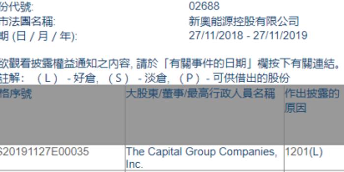 新奧資料大全最新版 2025概覽，新奧資料大全最新版 2025概覽，全面了解新奧集團(tuán)概況與業(yè)務(wù)布局