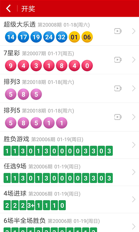 2025年天天開彩免費大全深度解析:獲取每日開獎信息與預(yù)測技巧全攻略