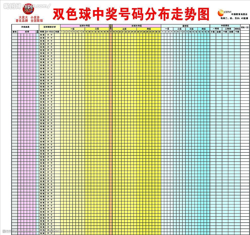 2025年天天開彩免費大全深度解析:獲取每日開獎信息與預(yù)測技巧全攻略