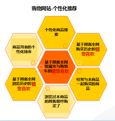 新澳2025最精準(zhǔn)正最精準(zhǔn):深度解析未來(lái)趨勢(shì)與精準(zhǔn)策略全攻略