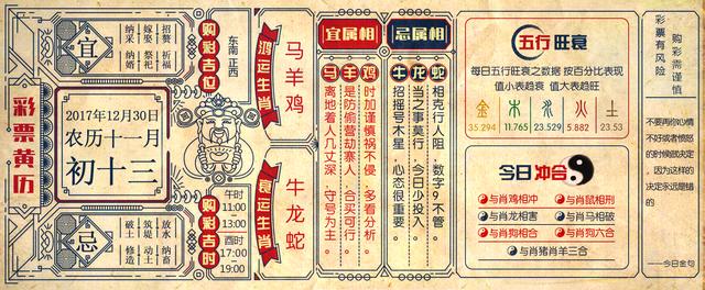 2025港彩開(kāi)獎(jiǎng)歷史記錄深度解析:把握未來(lái)趨勢(shì)的關(guān)鍵數(shù)據(jù)洞察