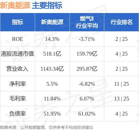 新奧彩今晚開(kāi)獎(jiǎng)結(jié)果查詢表34期:權(quán)威速覽與精準(zhǔn)核對(duì)全攻略