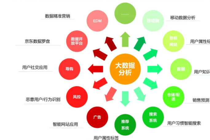 7777788888精準(zhǔn)四肖：深度解析數(shù)據(jù)預(yù)測(cè)與策略優(yōu)化的核心原理