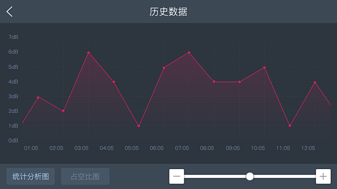 新澳門開獎(jiǎng)結(jié)果記錄歷史:深度解析與數(shù)據(jù)智慧運(yùn)用全攻略