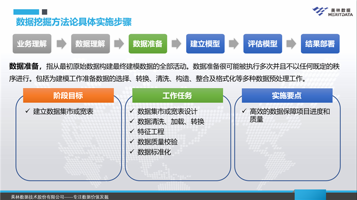 新澳門2005歷史開獎(jiǎng)記錄查詢表深度解析:權(quán)威數(shù)據(jù)洞察與實(shí)用策略