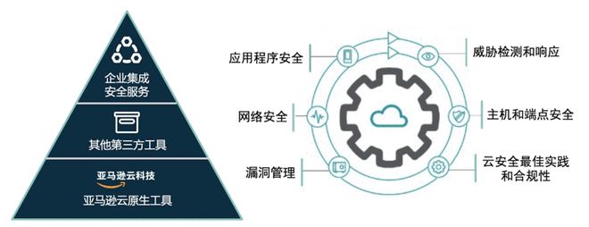 7777788888管家婆免費深度解析:小微企業(yè)高效財務管理與數(shù)據(jù)安全全攻略