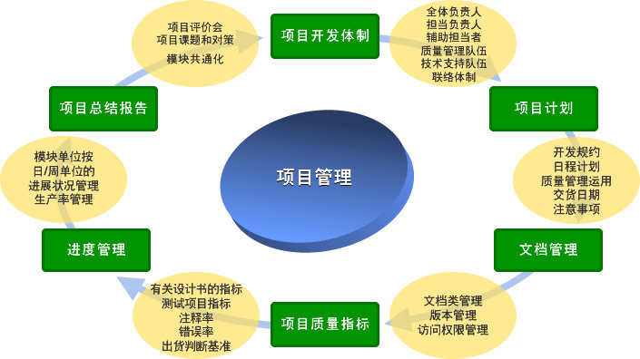 深度解析:7777788888精準(zhǔn)管家婆如何助力企業(yè)高效發(fā)展