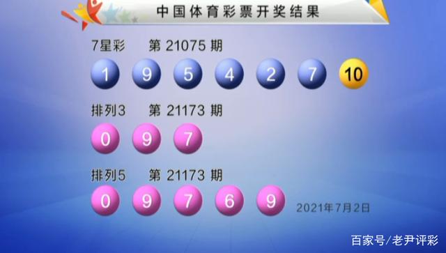 2025今晚新澳門開獎(jiǎng)結(jié)果深度解析:官方查詢與權(quán)威發(fā)布全攻略