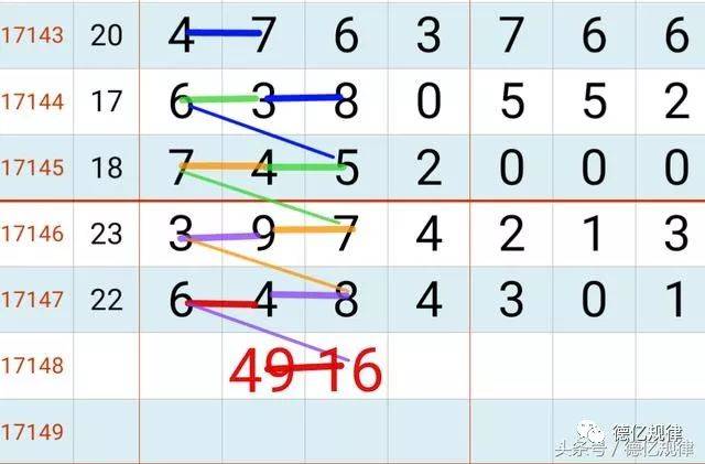 鐵算算盤4887開獎(jiǎng)資料：深度解析與實(shí)用技巧，助您精準(zhǔn)掌握開獎(jiǎng)趨勢(shì)